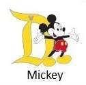 2019 Hidden Mickey - Disneyland D Characters - Mickey Mouse - DLR
