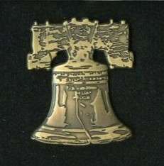 The Liberty Bell