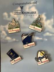 Disney College Of Knowledge